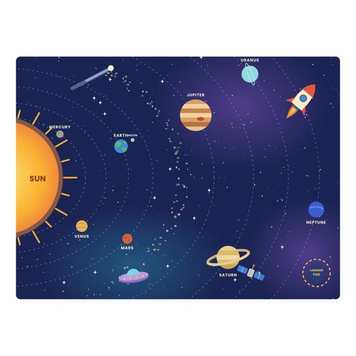 Solar system kids - solar,